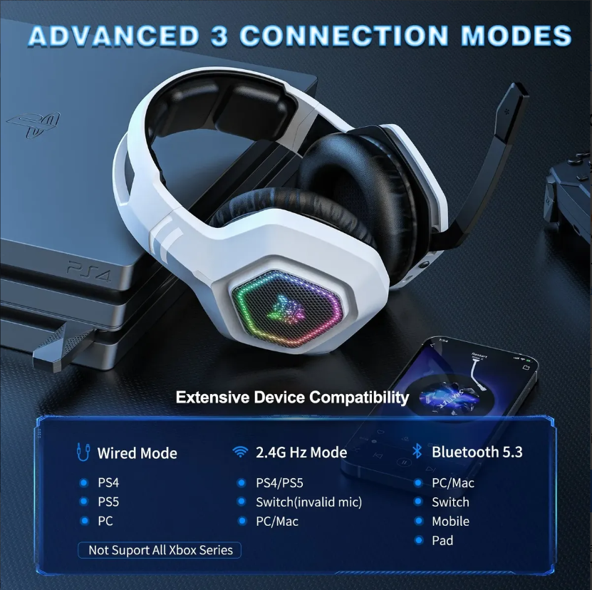 Audífono Gamer Inalámbrico Micrófono Bluetooth Recargable